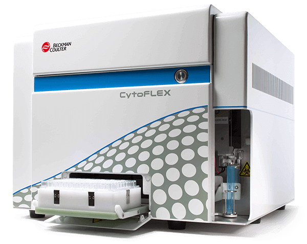 Beckman CytoFLEX