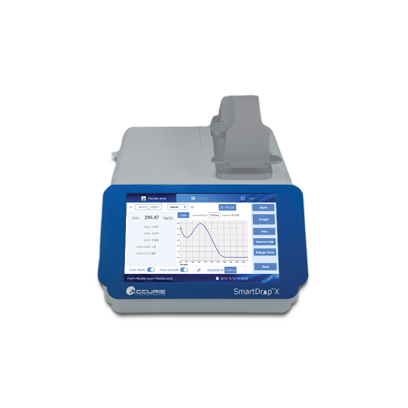 Accuris SmartDrop™ Nano Spectrophotometer